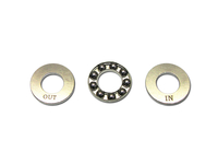SOXOS Thrust Bearing 8x16x5